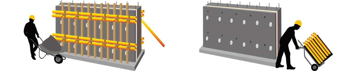 Construction Processes of SIP Panels (External)